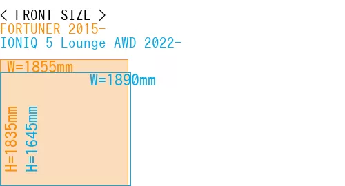 #FORTUNER 2015- + IONIQ 5 Lounge AWD 2022-
